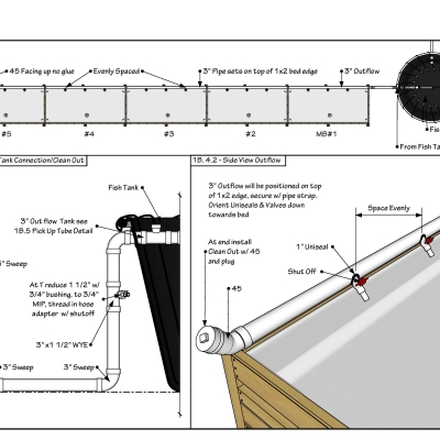 Alpine 3D Media » Aquaponic Backyard System